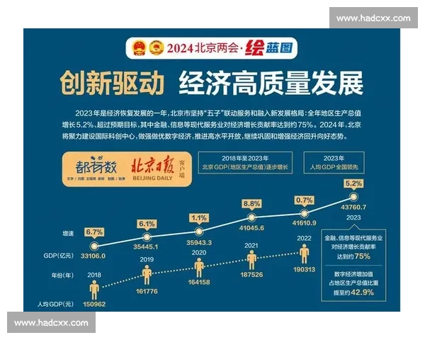 构建以服务体系为核心驱动的高质量发展创新路径研究与实践探索策略